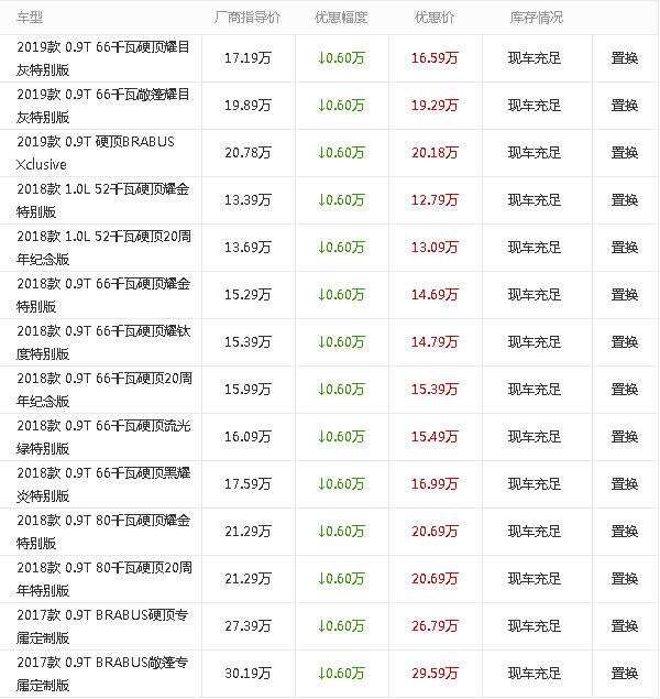 C:Documents and SettingsAdministrator.20120524-1004桌面2.png