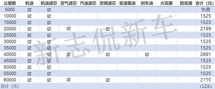 autohomecar__ChsEkGAzMEuANSeYAADKpobZeAY262.jpg autohomecar__ChsEkGAzMEuANSeYAADKpobZeAY262.jpg