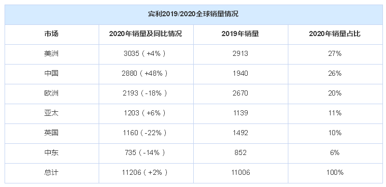 QQ图片20210224104512.png QQ图片20210224104512.png