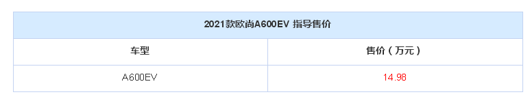 QQ图片20210305110644.png