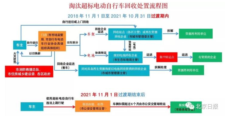 QQ图片20210831095843.png QQ图片20210831095843.png