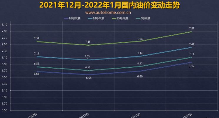 QQ图片20220127134752.png QQ图片20220127134752.png