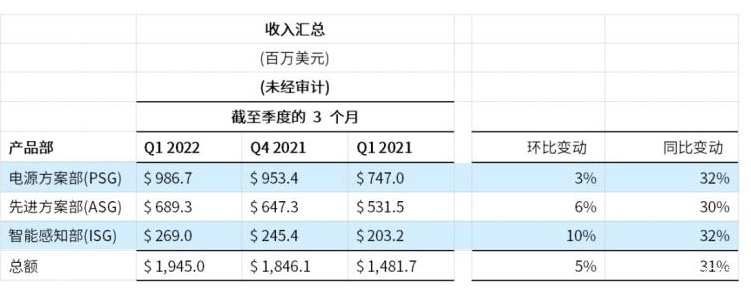 QQ图片20220509101053.png QQ图片20220509101053.png