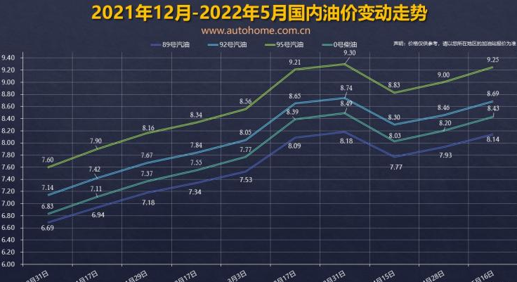 QQ图片20220523162024.png QQ图片20220523162024.png