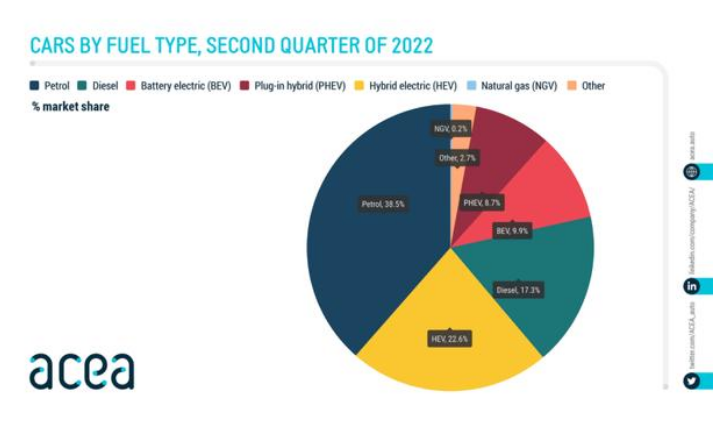 QQ图片20220722103823.png QQ图片20220722103823.png