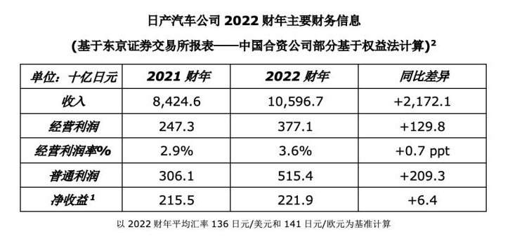 QQ图片20230515110706.png QQ图片20230515110706.png