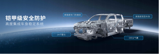 【2023款乘用炮上市稿】增配不加价 全球智能豪华皮卡2023款乘用炮焕新上市 12.68万元起 12.68万元起Final834.png