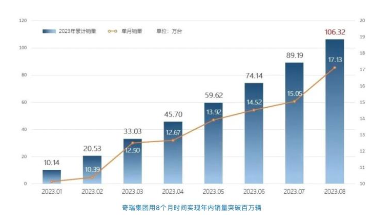 QQ图片20230904134604.png QQ图片20230904134604.png