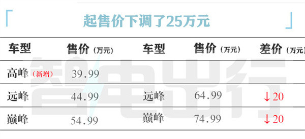 5_副本.jpg 5_副本.jpg